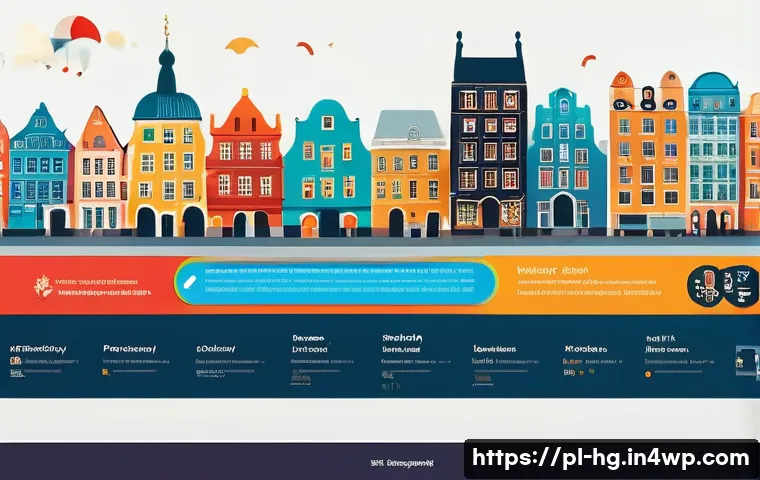 UX 라이팅의 실험  혁신적인 접근 방식 관련 이미지 1